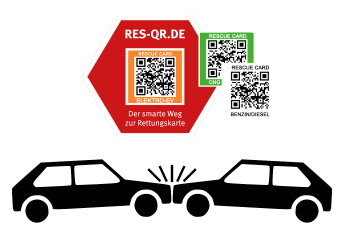 RES-QR-Etiketten
